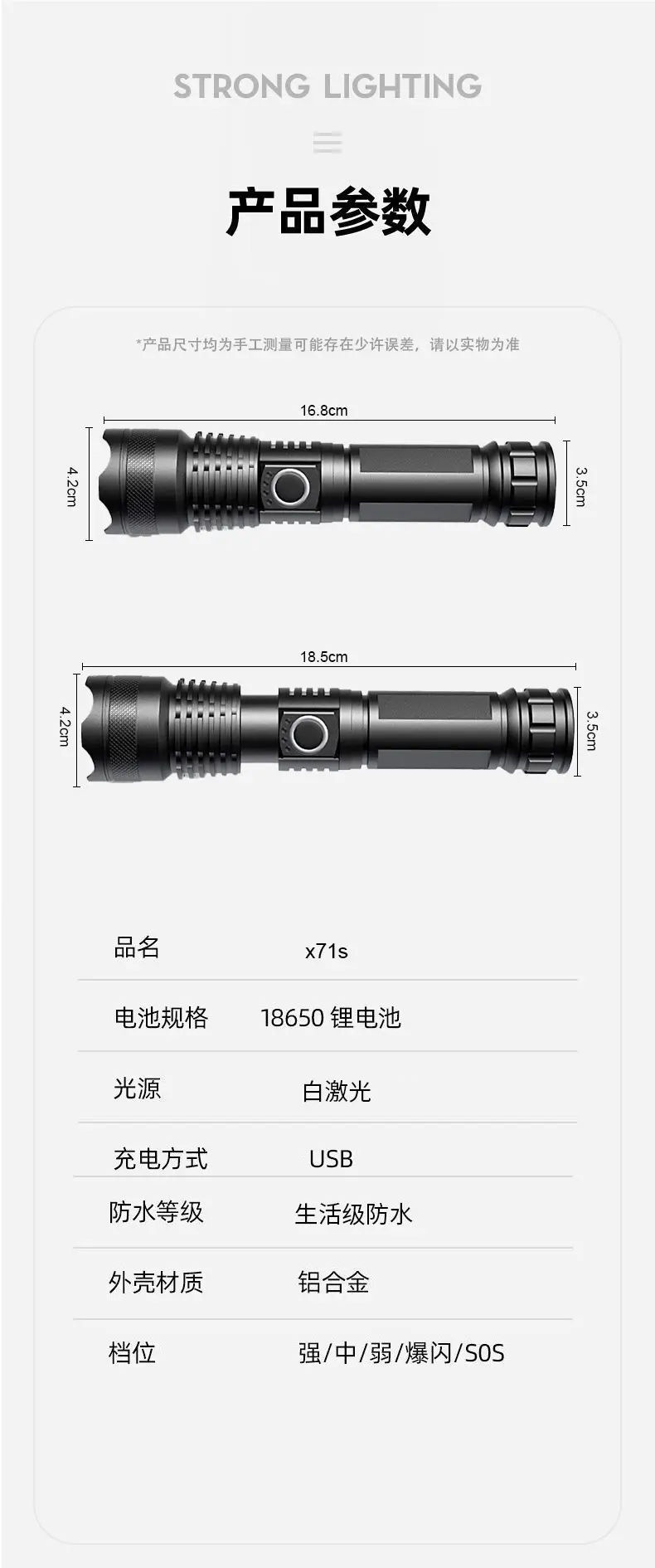 Multi-Function Laser Flashlight Aluminum Outdoor Work Light β feature 11