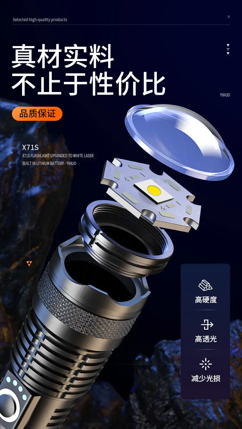 Multi-Function Laser Flashlight Aluminum Outdoor Work Light β feature 3