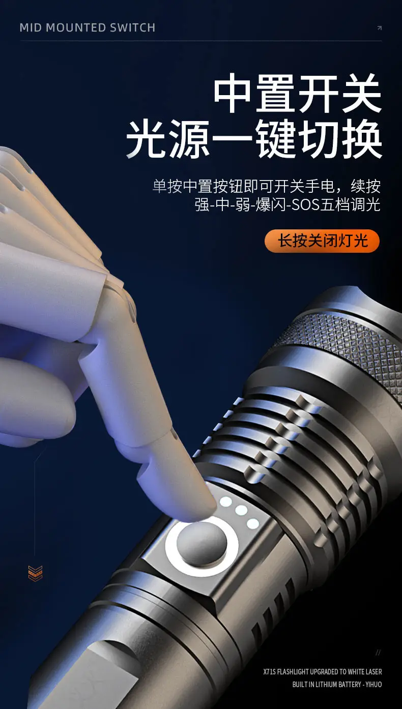 Multi-Function Laser Flashlight Aluminum Outdoor Work Light β feature 6