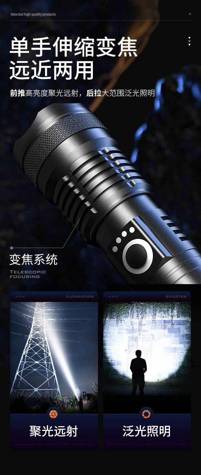 Multi-Function Laser Flashlight Aluminum Outdoor Work Light β feature 7
