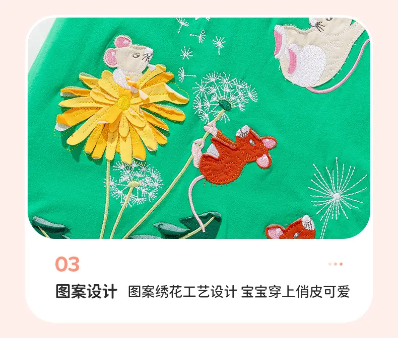 Girls Green Floral Short Sleeve Summer Dress — feature 11