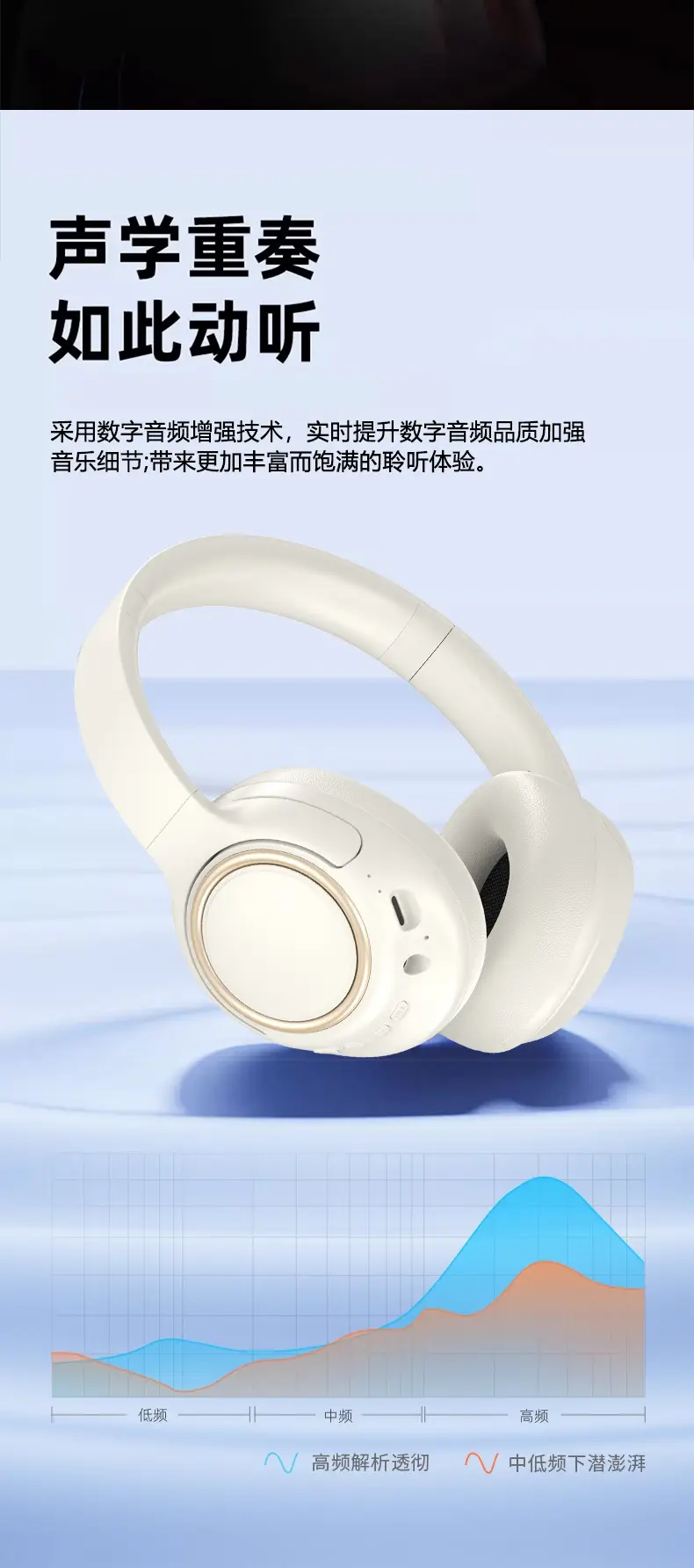 Wireless Headset with Bluetooth 5.3 Long Life Noise Reduction β feature 10