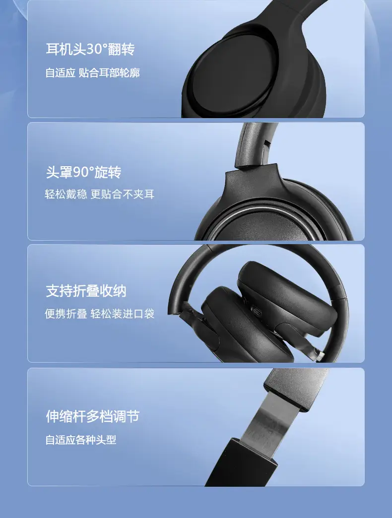 Wireless Headset with Bluetooth 5.3 Long Life Noise Reduction β feature 13
