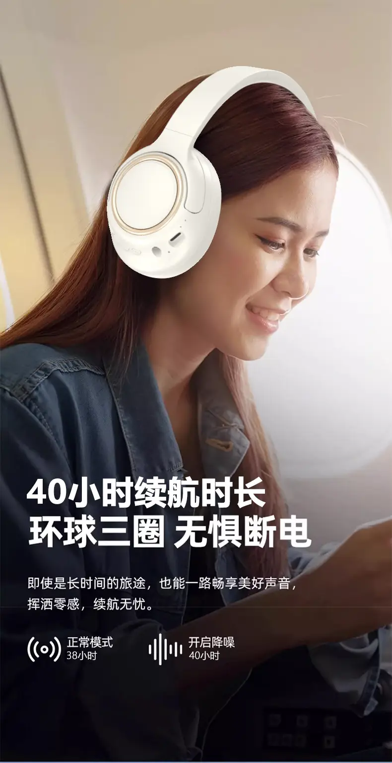 Wireless Headset with Bluetooth 5.3 Long Life Noise Reduction β feature 15