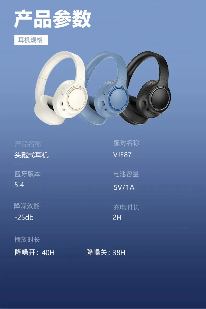 Wireless Headset with Bluetooth 5.3 Long Life Noise Reduction β feature 16