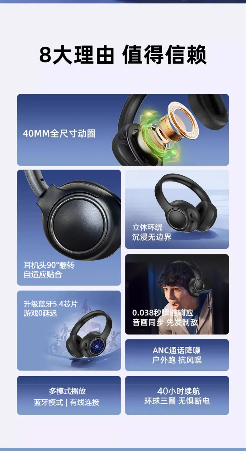 Wireless Headset with Bluetooth 5.3 Long Life Noise Reduction β feature 5