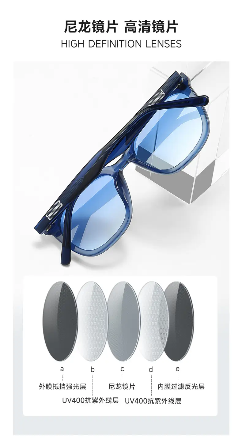 Blue Square Sunglasses for Women 2025 New Fashion — feature 7
