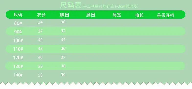 诌ć
03