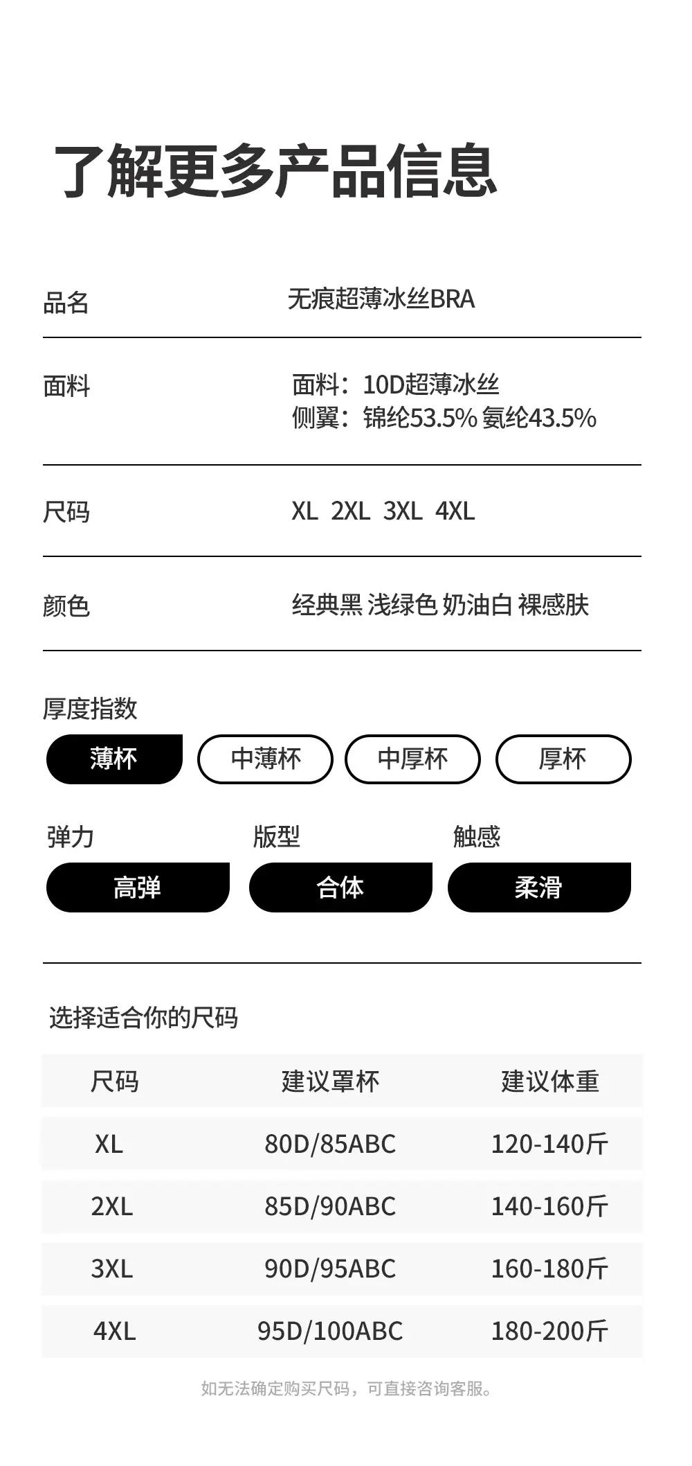 plus size 100.00kg Ultra-thin Seamless Underwear chubby girl Large Chest Small Jelly Lending Paramilia Non-rimless Bra — feature 18