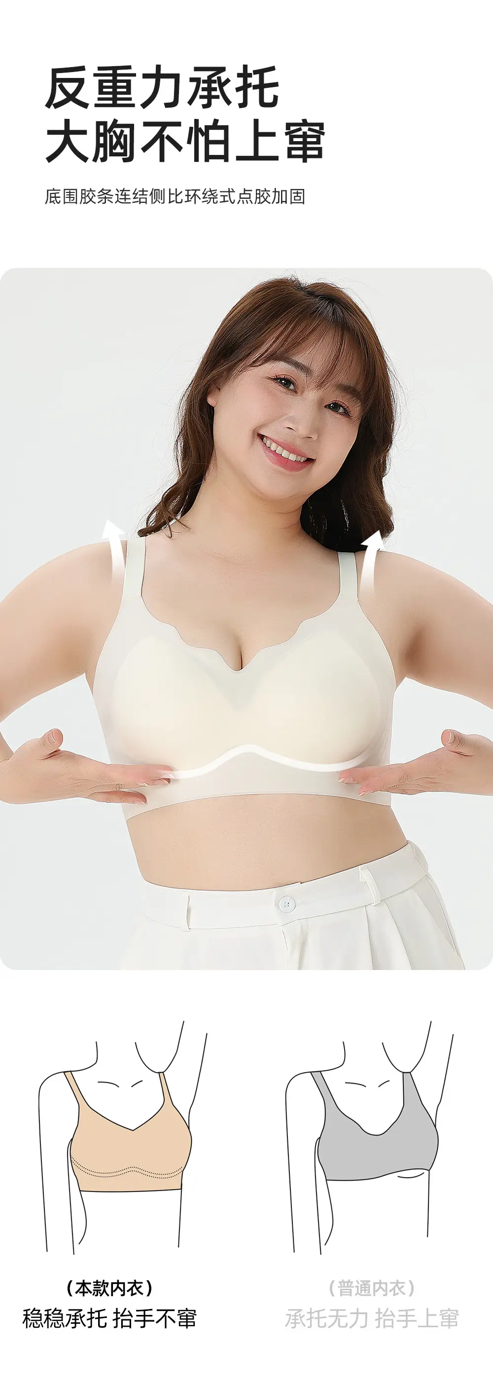 plus size 100.00kg Ultra-thin Seamless Underwear chubby girl Large Chest Small Jelly Lending Paramilia Non-rimless Bra — feature 9