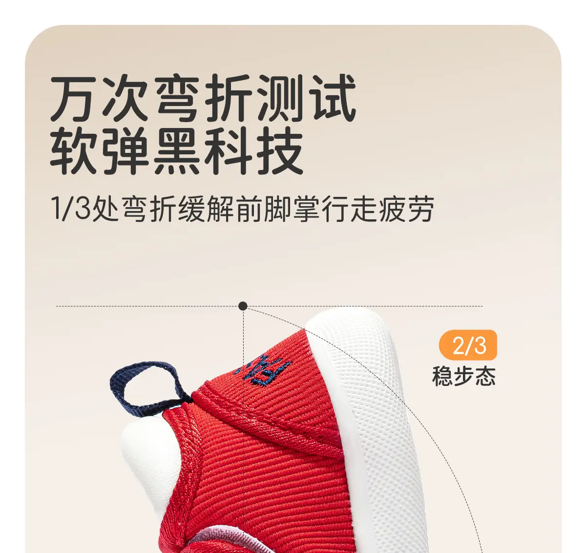 White Mesh Toddler Shoes for Girls Boys 1-3 Years — feature 18