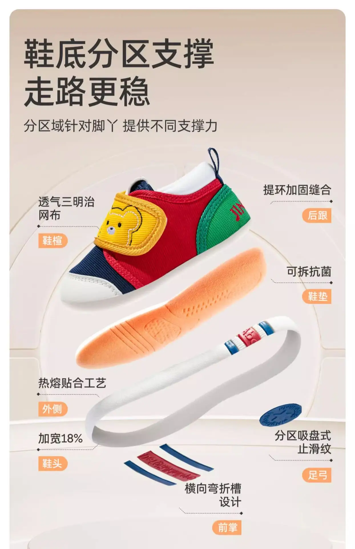 White Mesh Toddler Shoes for Girls Boys 1-3 Years — feature 9
