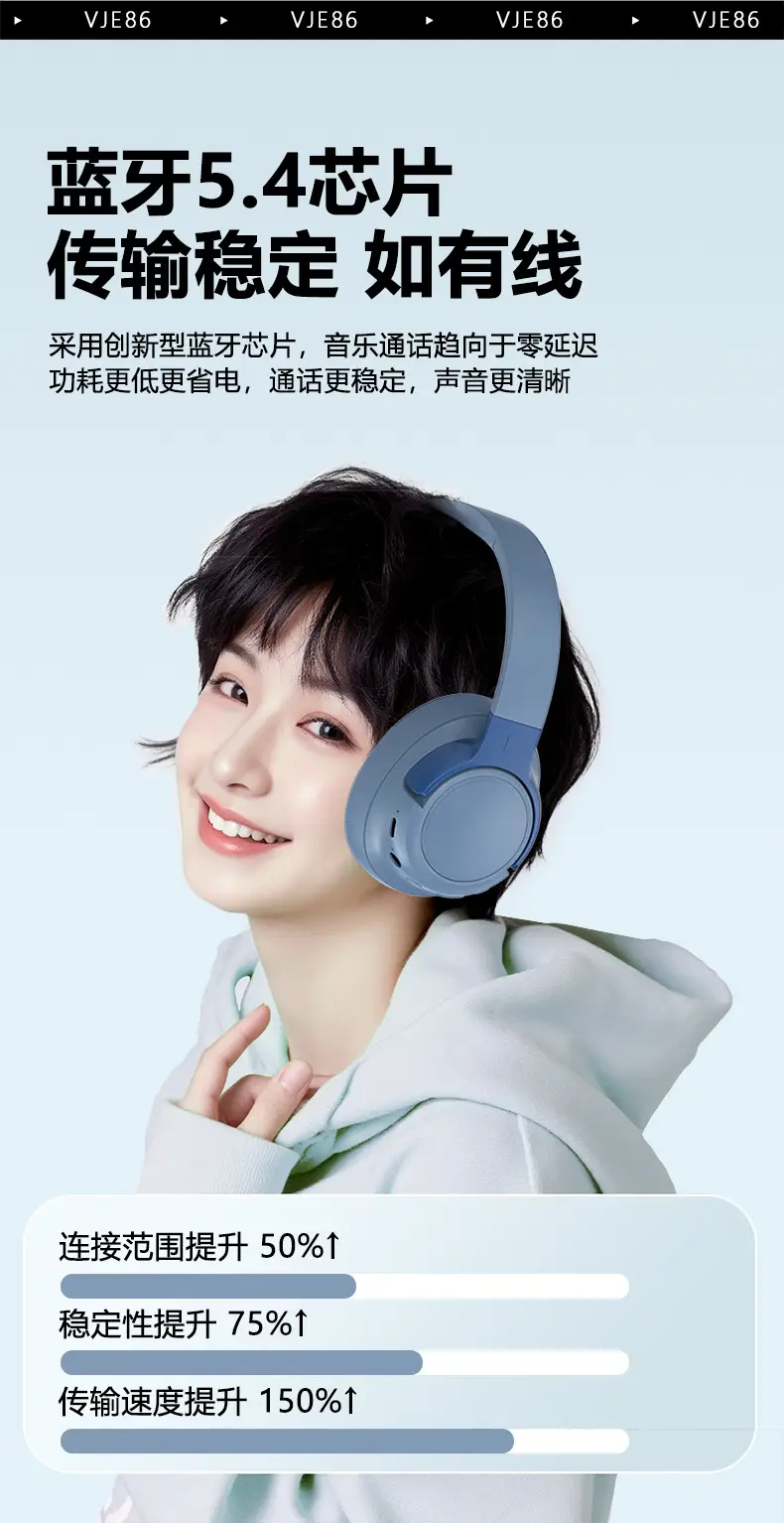 Bluetooth ANC Headset White Long Lasting Wireless — feature 7