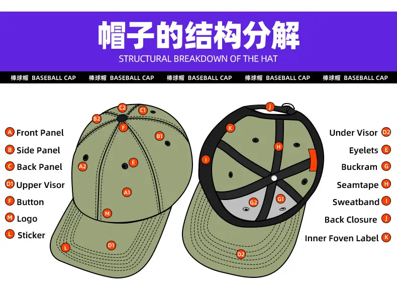 New Cross-Border American Logo Baseball Cap Wholesale Pure Cotton — feature 11