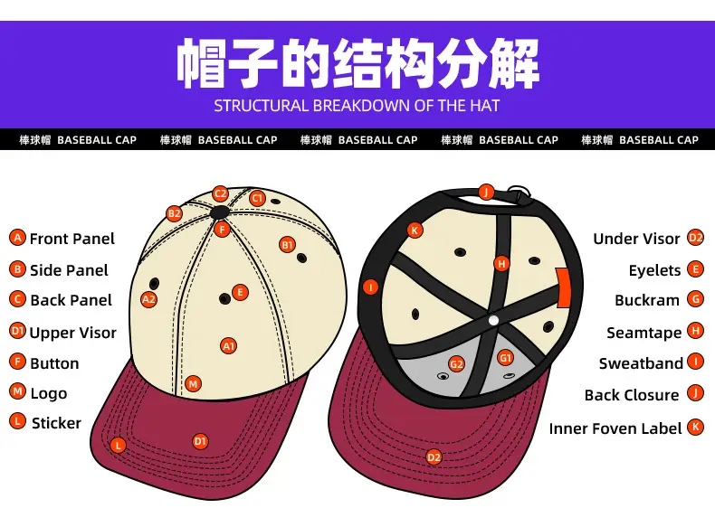 Lucky Four-Leaf Clover Baseball Cap Red Black — feature 11