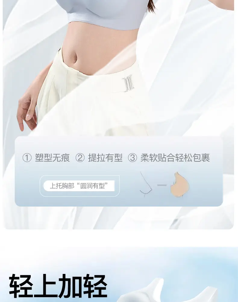 Summer New Ultra-thin Ice Silk Traceless Underwear Small Chest Large Gathering Rimless Vest Beautiful Back Bra — feature 2