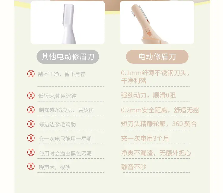 Electric Eyebrow Trimming Knife for Men Women Anti-Scratch — feature 4