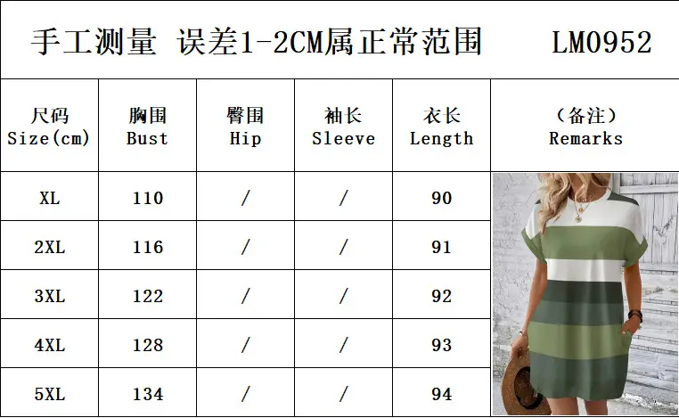 2025 Cross-border Summer Stripe Dress Plus Size Women — feature 4