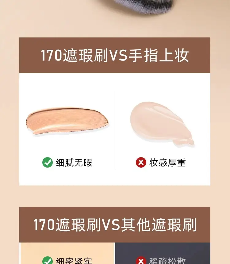 Angled Concealer Brush with Stippling Design β feature 9