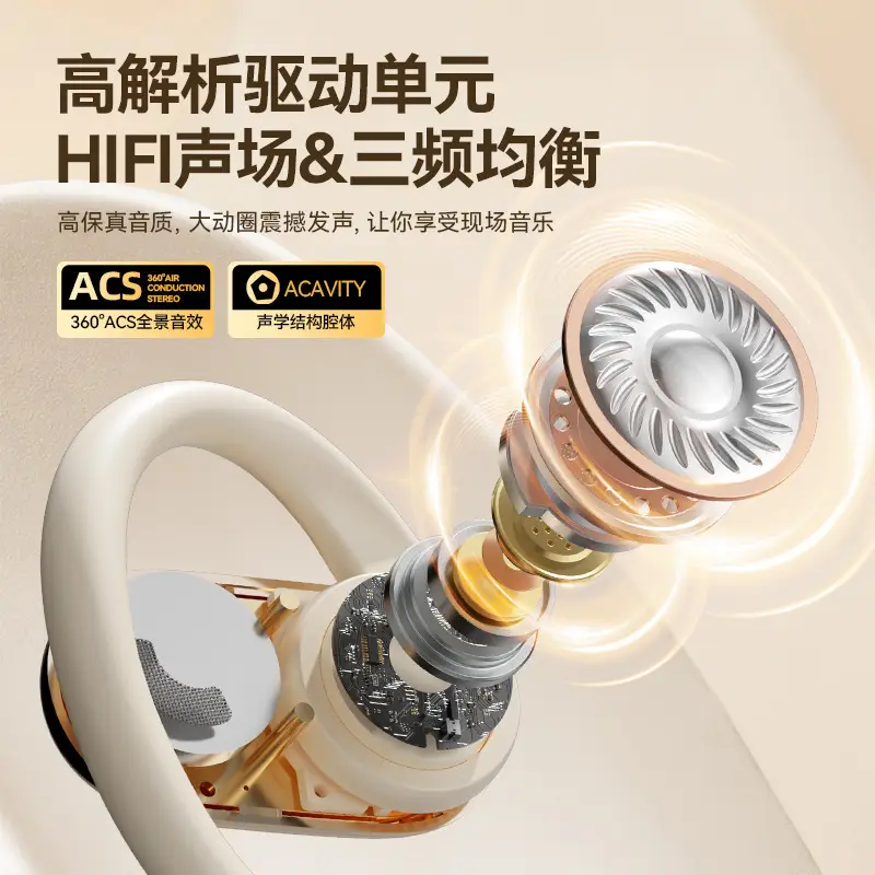2025 Wireless Bluetooth Headset with 90° Sync & 4.5" Chip