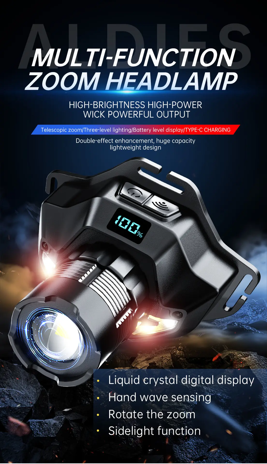 Rechargeable LED Headlamp with Digital Display 100lm β feature 1