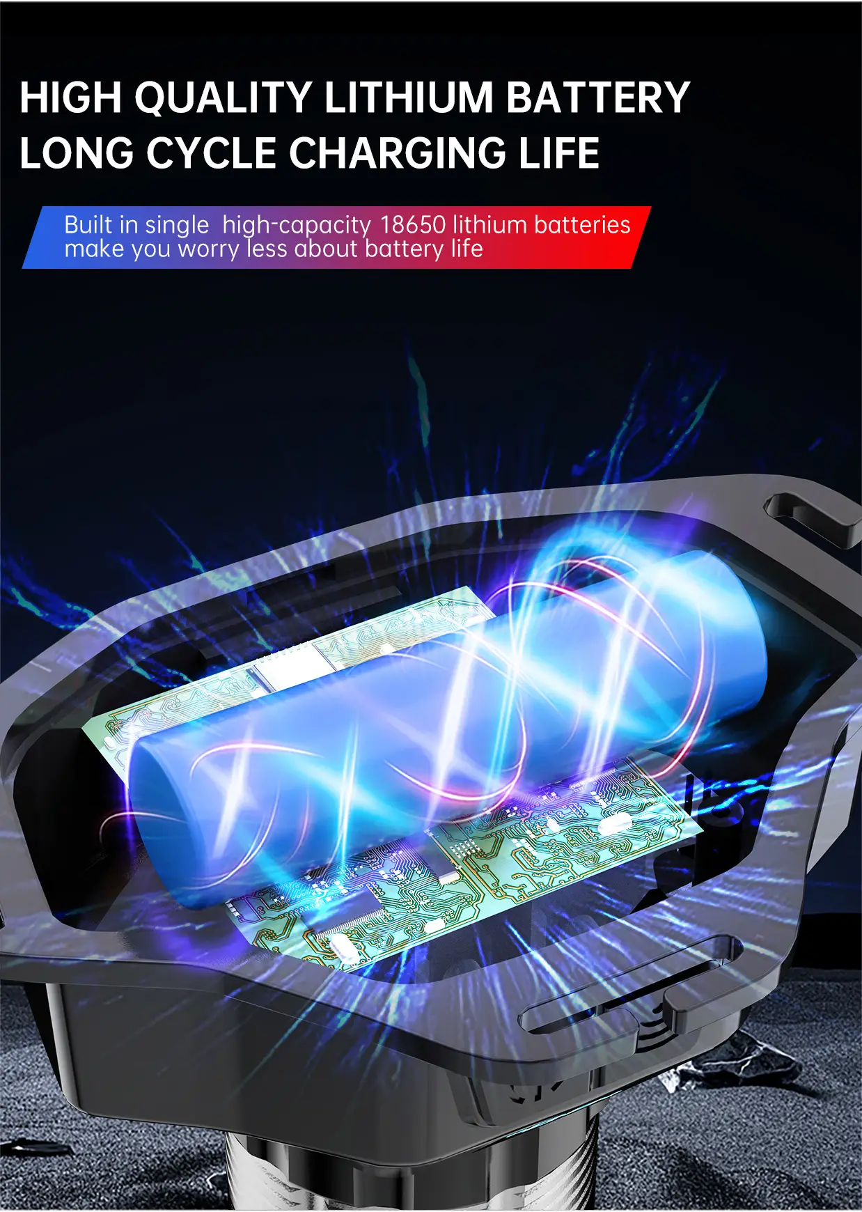Rechargeable LED Headlamp with Digital Display 100lm β feature 10