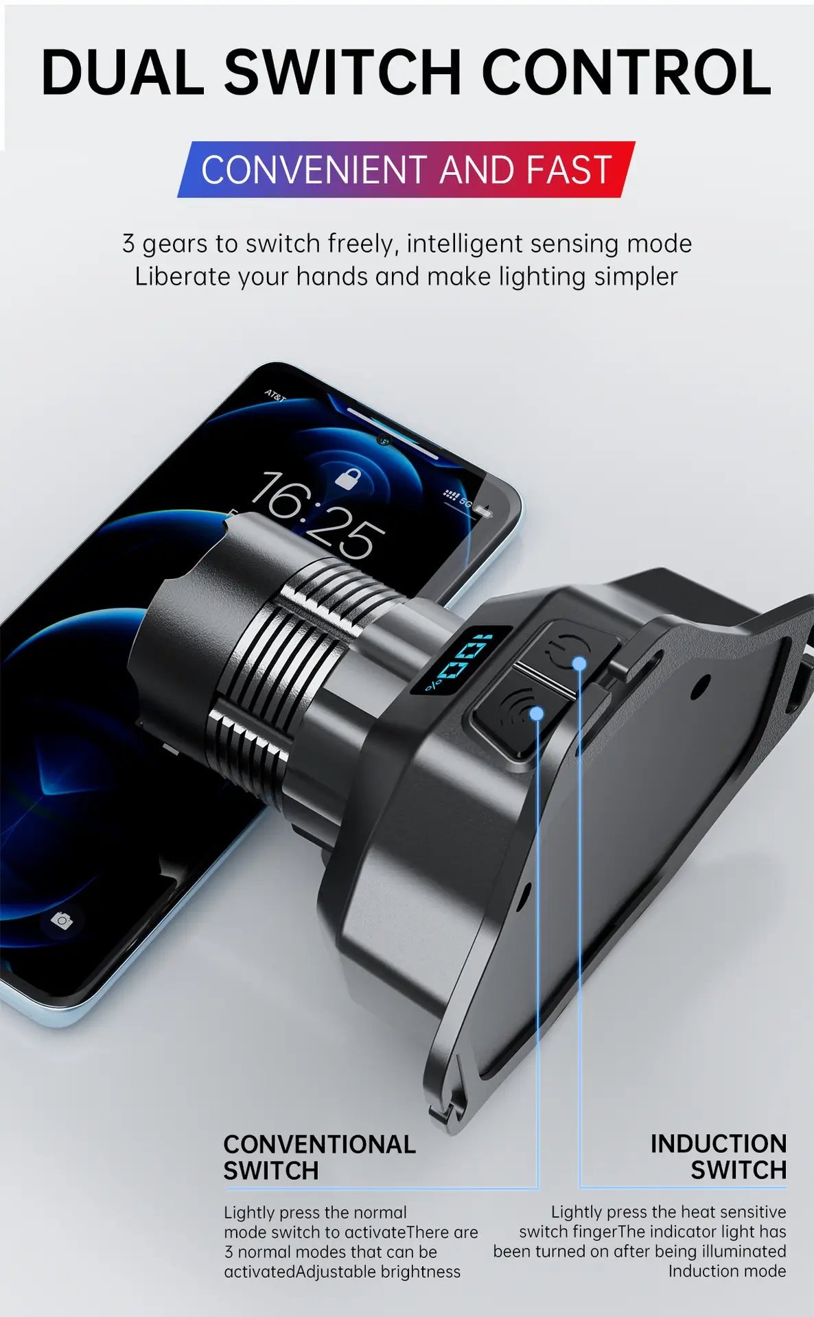 Rechargeable LED Headlamp with Digital Display 100lm β feature 3