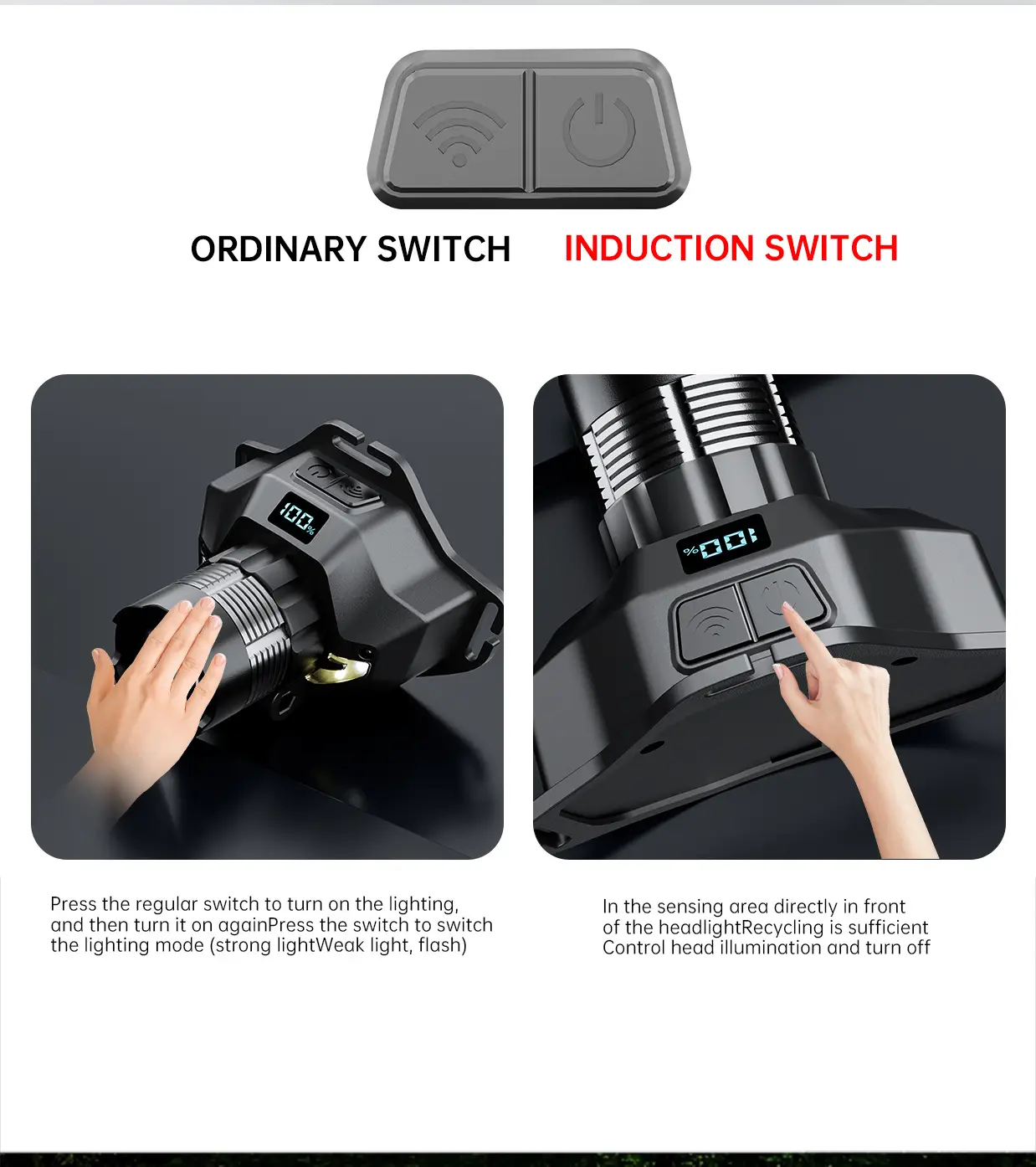 Rechargeable LED Headlamp with Digital Display 100lm β feature 4