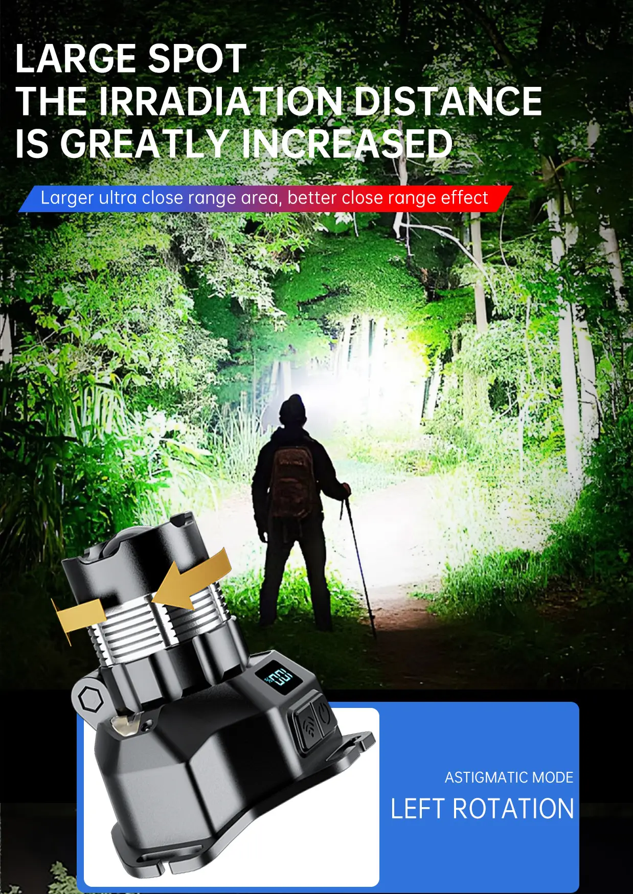 Rechargeable LED Headlamp with Digital Display 100lm β feature 5