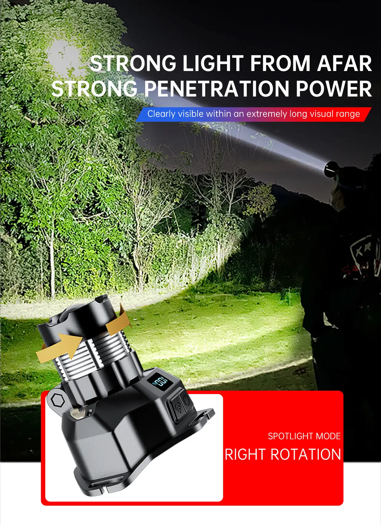 Rechargeable LED Headlamp with Digital Display 100lm β feature 6