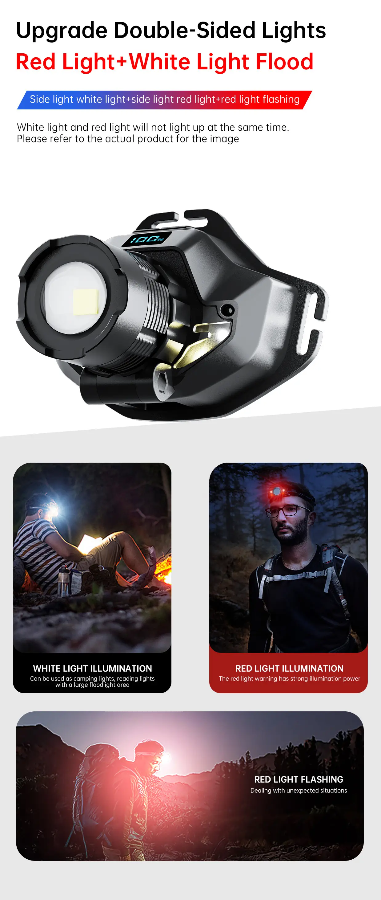Rechargeable LED Headlamp with Digital Display 100lm β feature 8
