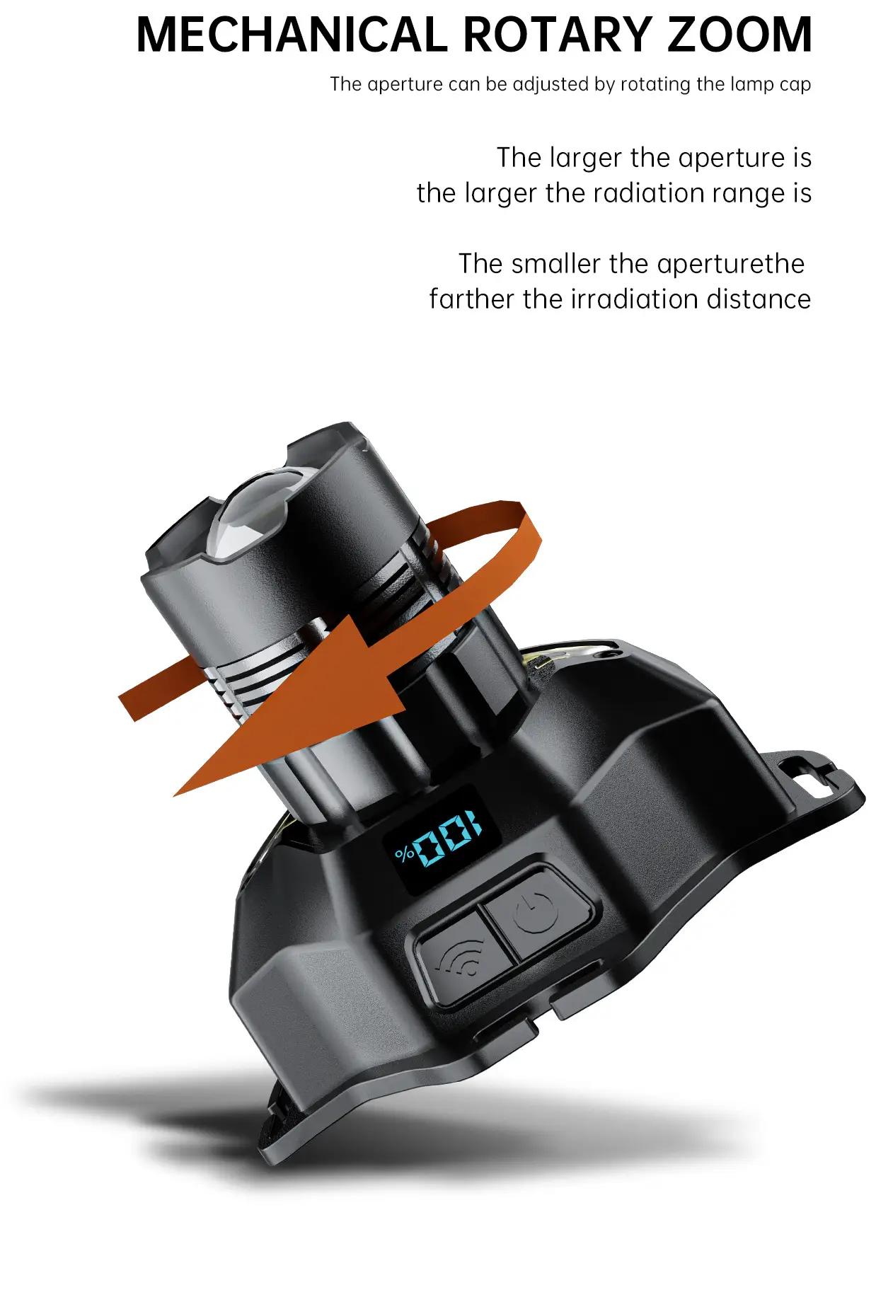 Rechargeable LED Headlamp with Digital Display 100lm β feature 9