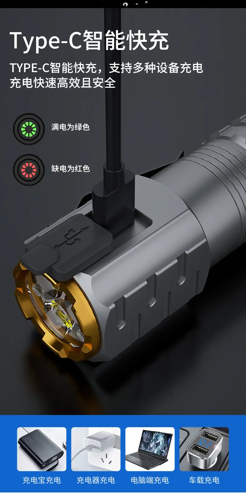 Rechargeable Flashlight with Magnetic Clip & LED Light β feature 11