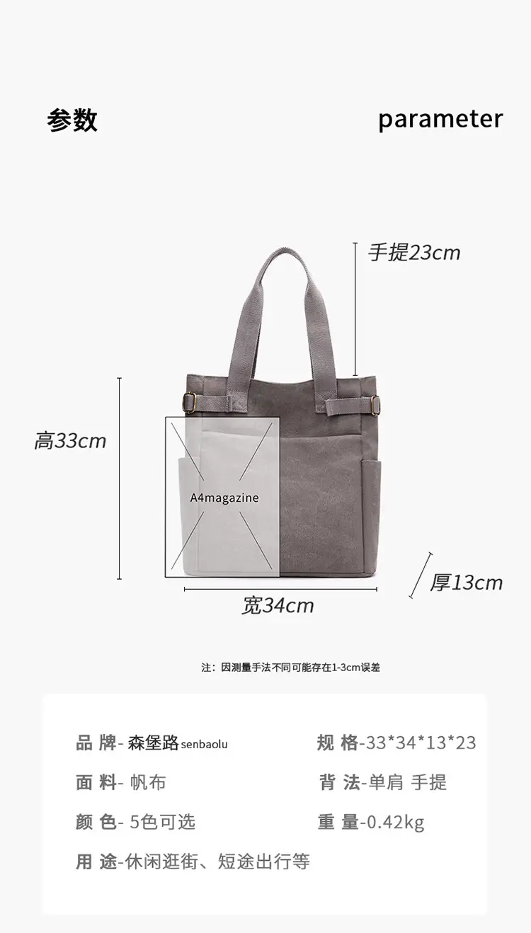 Gray Canvas Women's Shoulder Bag Large Capacity — feature 3