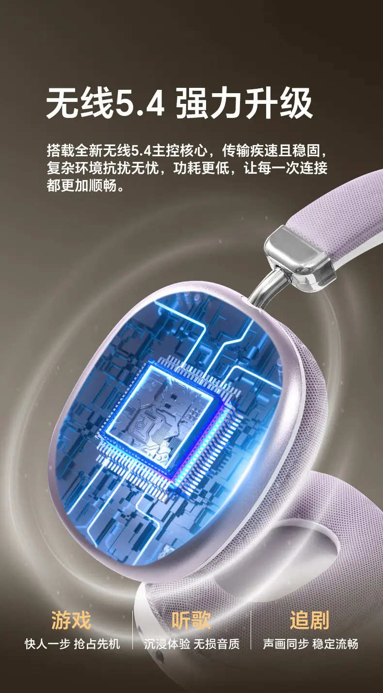 Bluetooth Wireless Headphones Purple Long Lasting No Sound Leakage β feature 15