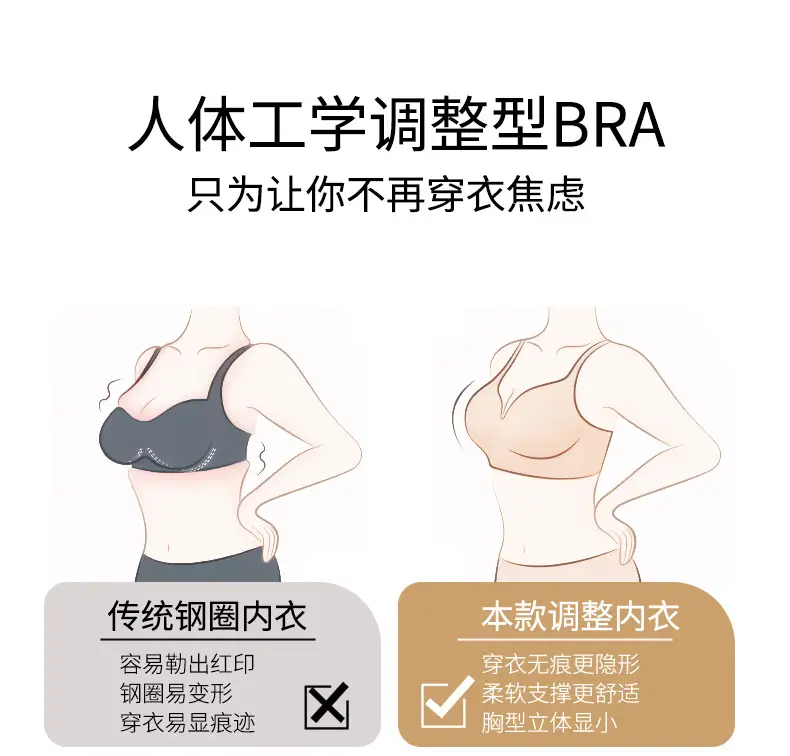 Traceless Ultra-thin Underwear Large Chest Small Steel Ring-free Adjustable Rabbit Ear Cleat Anti-sagging Full Cup Bra — feature 10