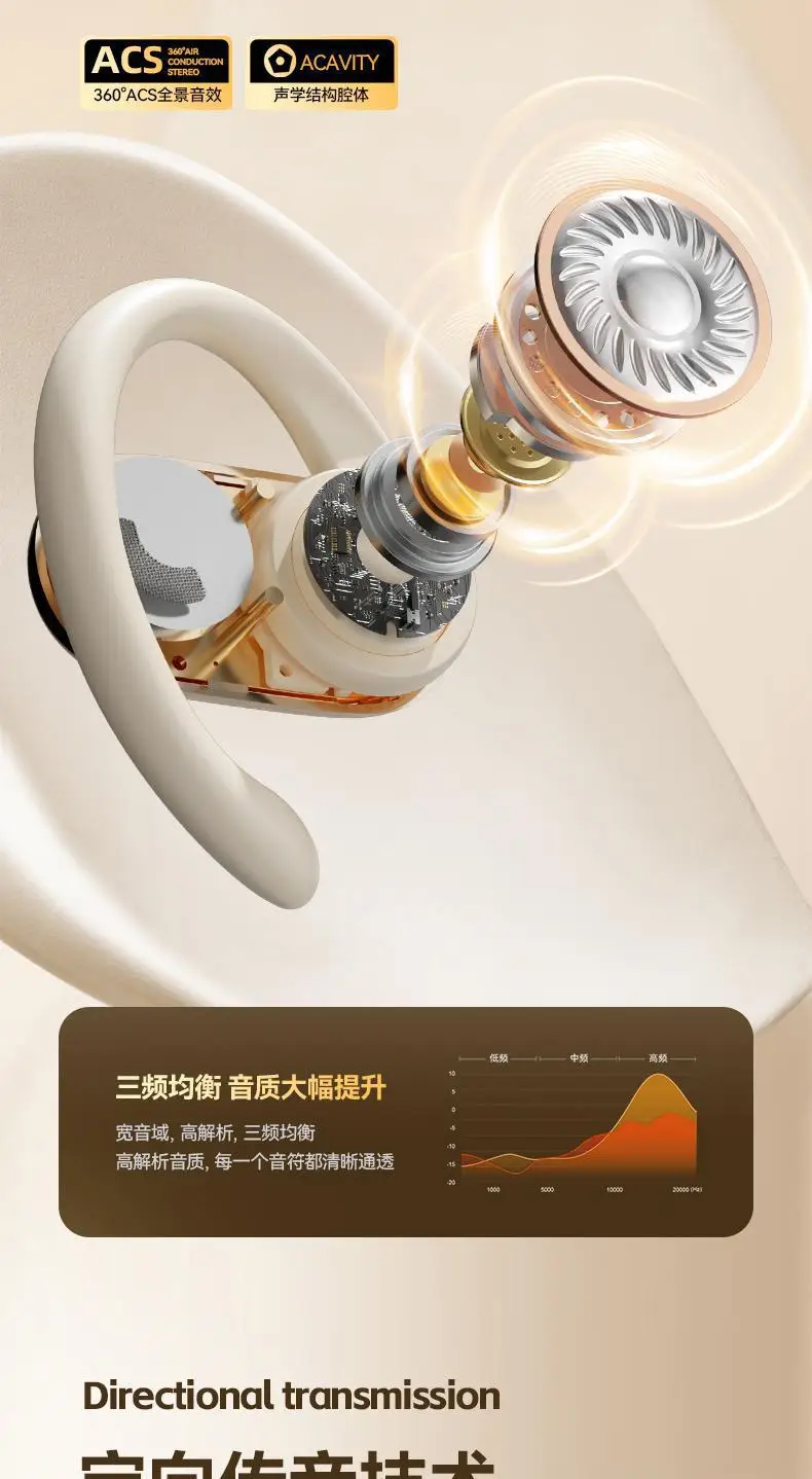 Bluetooth Earbuds with 90° Rotation & Noise Reduction — feature 8