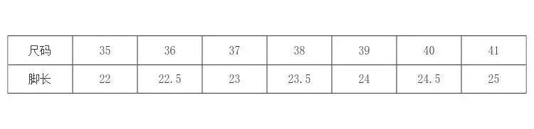 Women's Non-Slip Flat Comfortable Cloth Shoes for Middle-Aged and Elderly Mothers, Casual Shoes, Mesh Shoes, Summer Thin Breathable Mesh Surface — feature 3