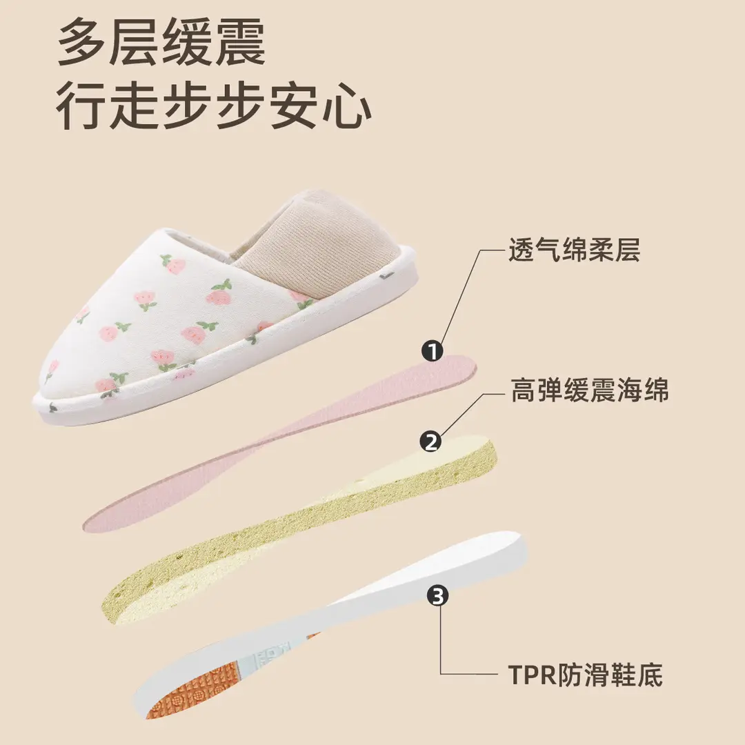 Non-Slip Postpartum Shoes for Pregnant Women in Spring and Autum, Comfortable Cotton Slippers for Women, Postpartum Slippers with Heels, Non-Slip Outer Wear, Soft Soles and Breathable - Image 7
