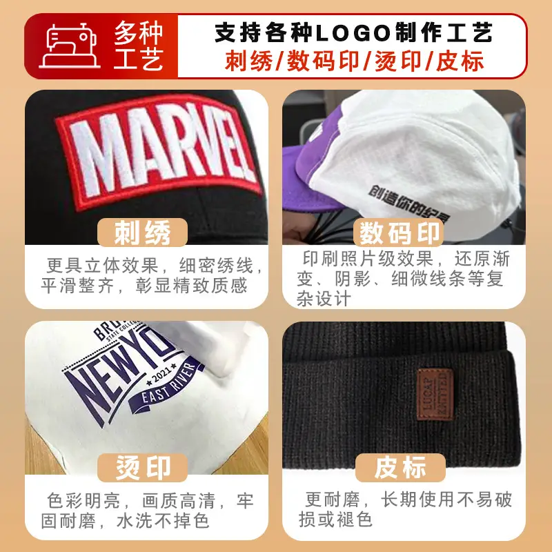 Waterproof Baseball Cap with Adjustable Strap - Image 7