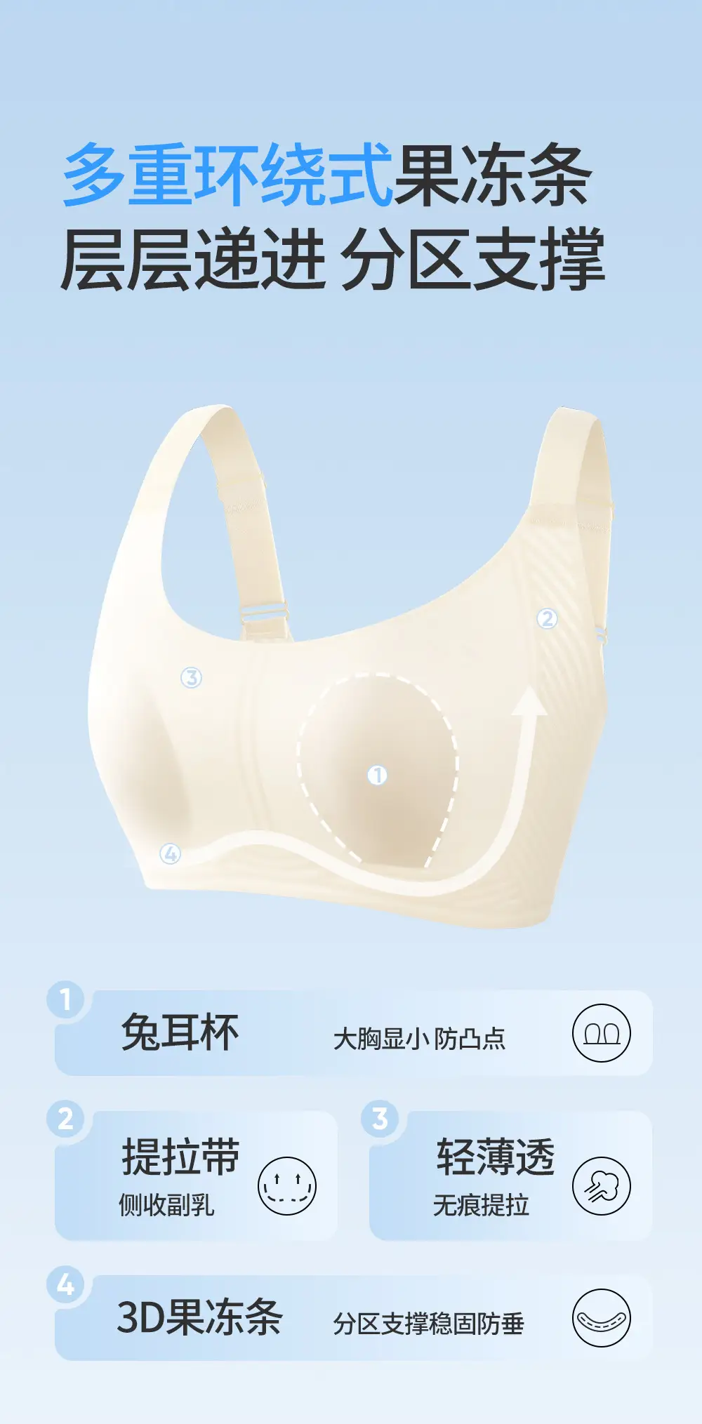 Jelly Strip Big Chest and Small Underwear Traceless Rabbit Ear Cup plus size 100.00kg Breast Bra Traceless Thin Summer — feature 4