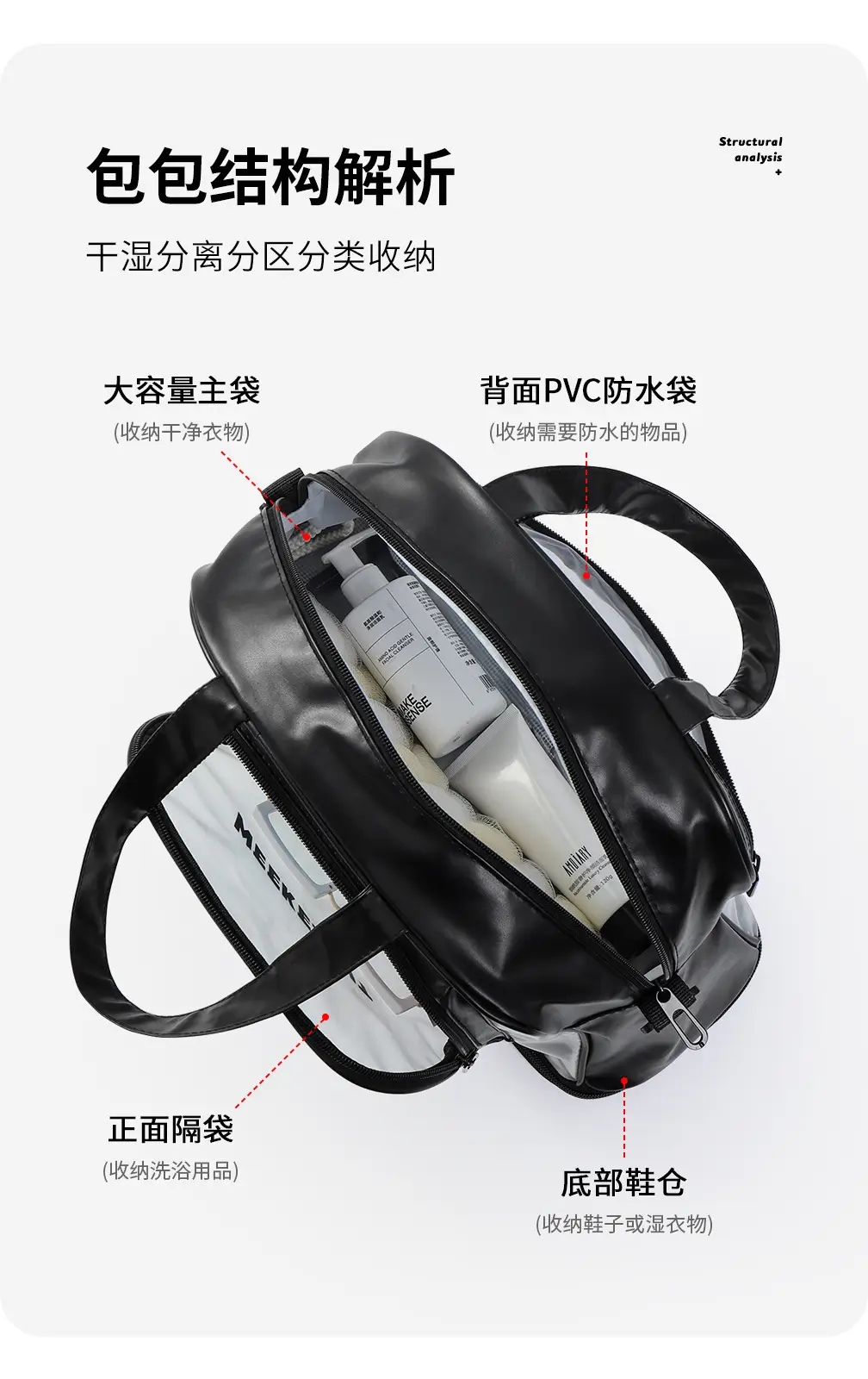 Clear Waterproof Gym Bag with Transparent Window — feature 4