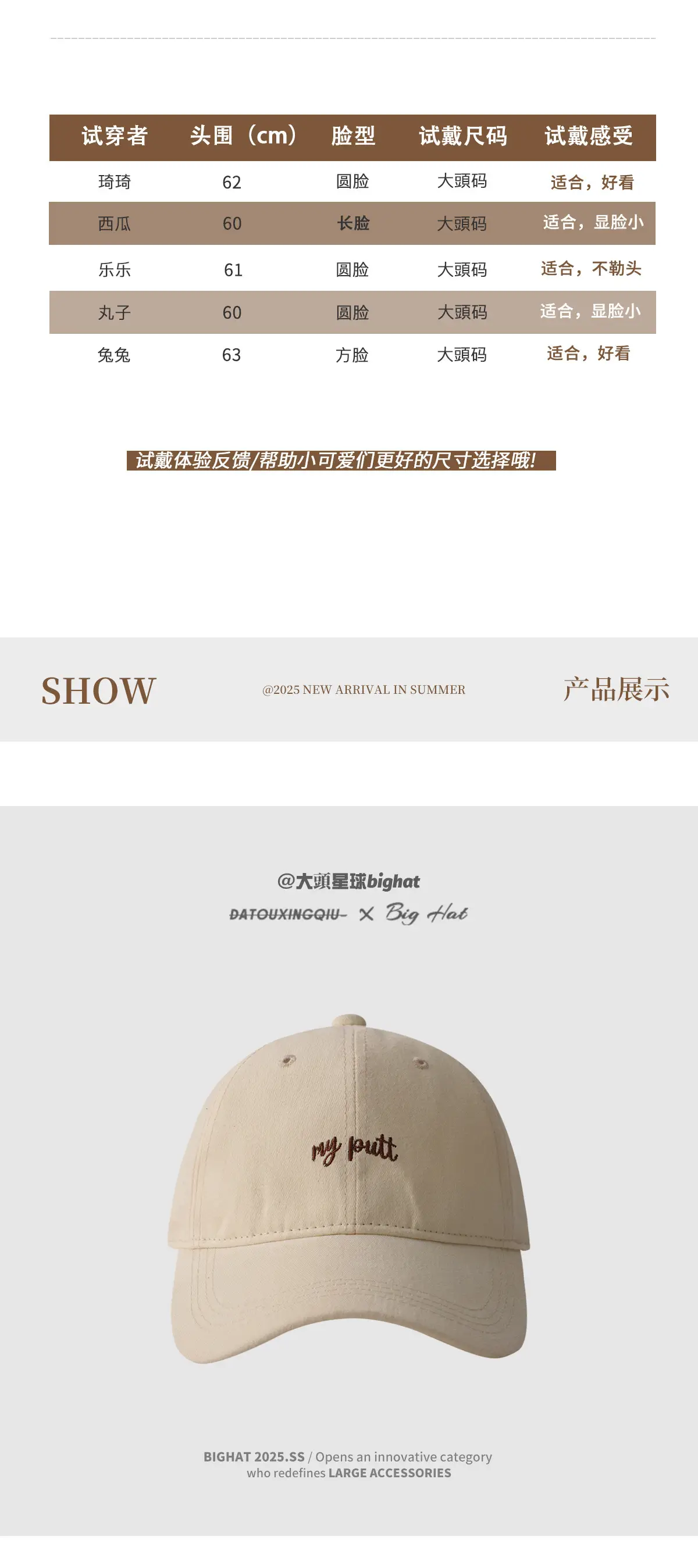 Green R Logo Baseball Cap for Women Men — feature 24