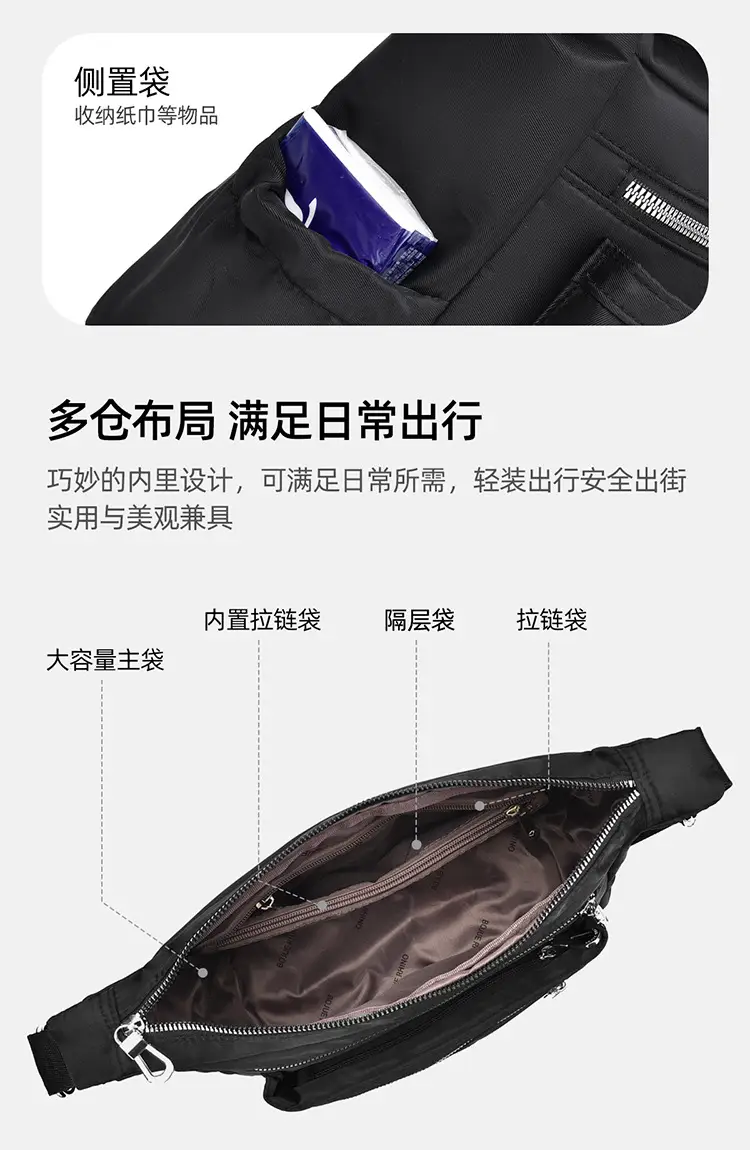 Crossbody Bag for Women Large Capacity Daily Commute — feature 12