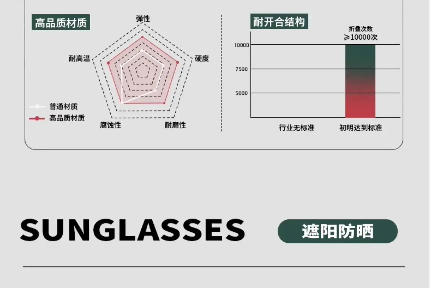 Ultra-Light Anti-Uv Sunglasses Large Frame Small Face — feature 7