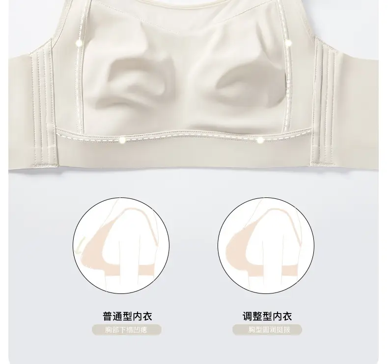 Traceless Underwear Women's Thin Large Chest Small Breast Anti-sagging Summer Ultra-thin White Strapless Full Cup Bra — feature 1