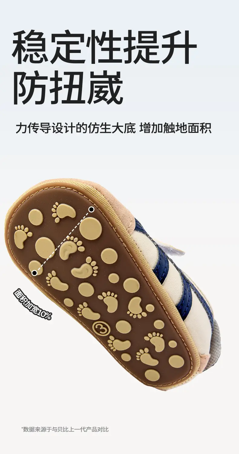 Baby Sneakers Beige Blue 6-12M Secure Velcro — feature 4