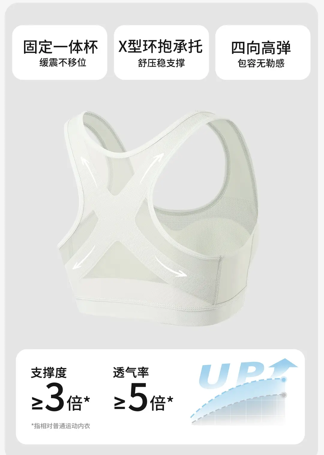 Junior High School Girl Sports Bra 15-year-old Puberty Vest Senior high school Students Thin Breathable Shockproof Underwear — feature 1