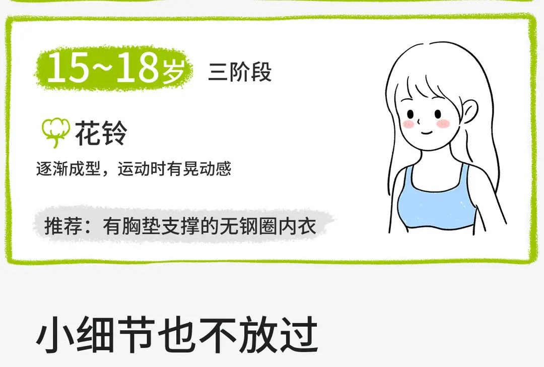 Girl's Underwear Plus Size Developing Meat Girl's 15-year-old Junior High School Senior high school Bra Student's Sports Shockproof Vest — feature 10