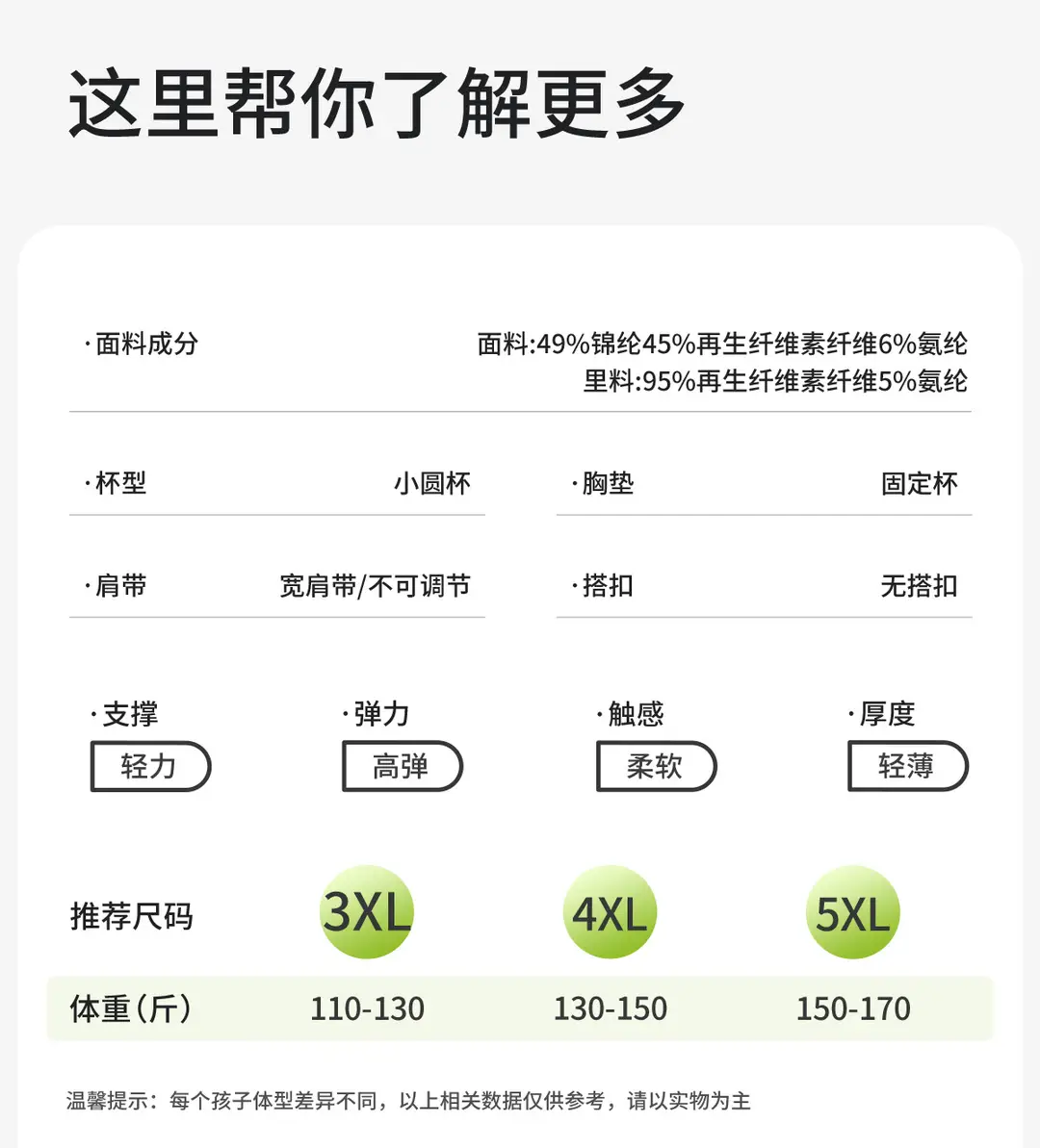 Girl's Underwear Plus Size Developing Meat Girl's 15-year-old Junior High School Senior high school Bra Student's Sports Shockproof Vest — feature 12